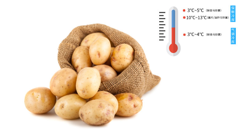 土豆冷库温度标准